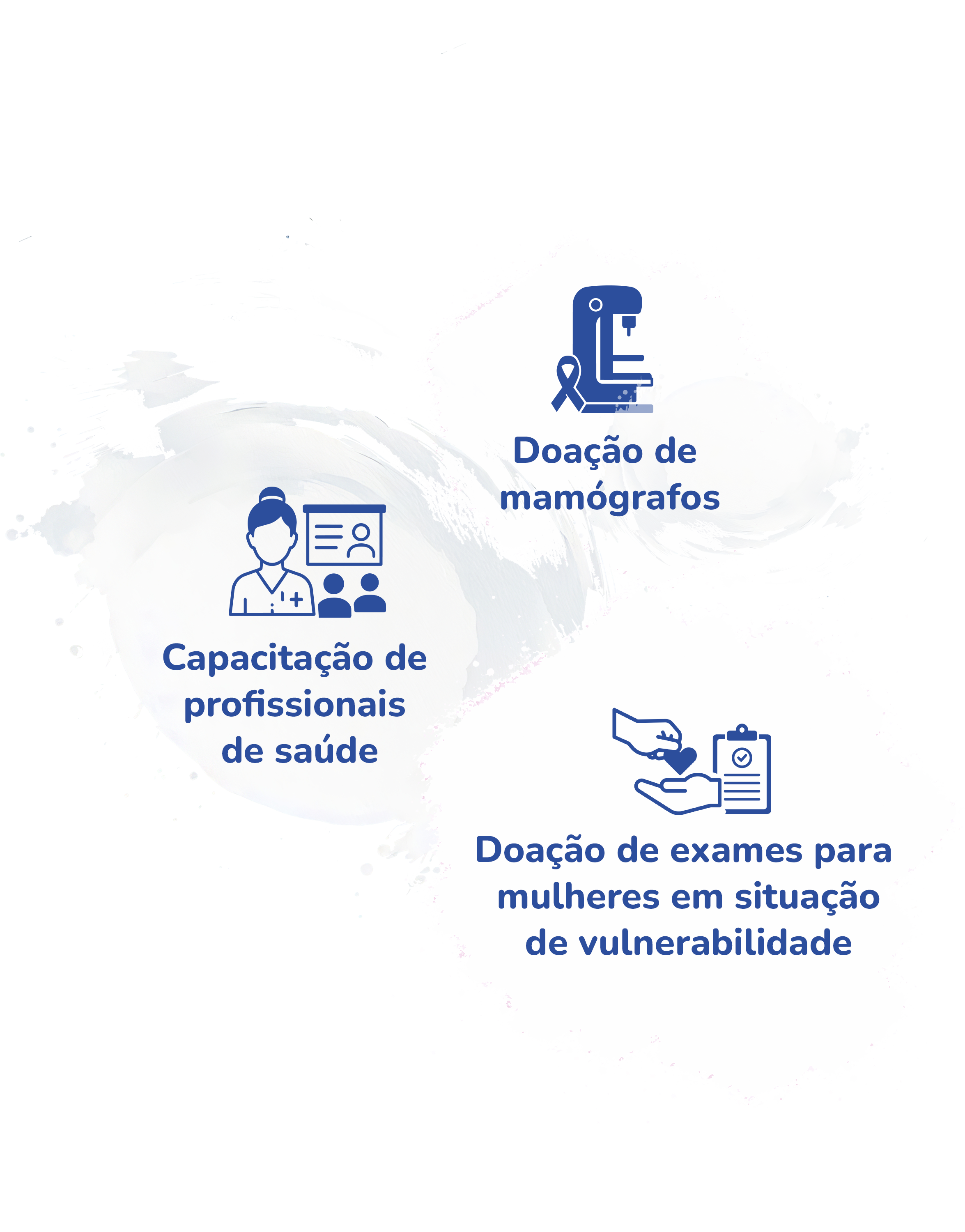 Doação de mamógrafos, capacitação de profissionais de saúde e doação de exames